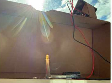 Solar Power bewegt