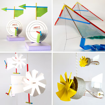 De l'énergie éolienne à l'électricité